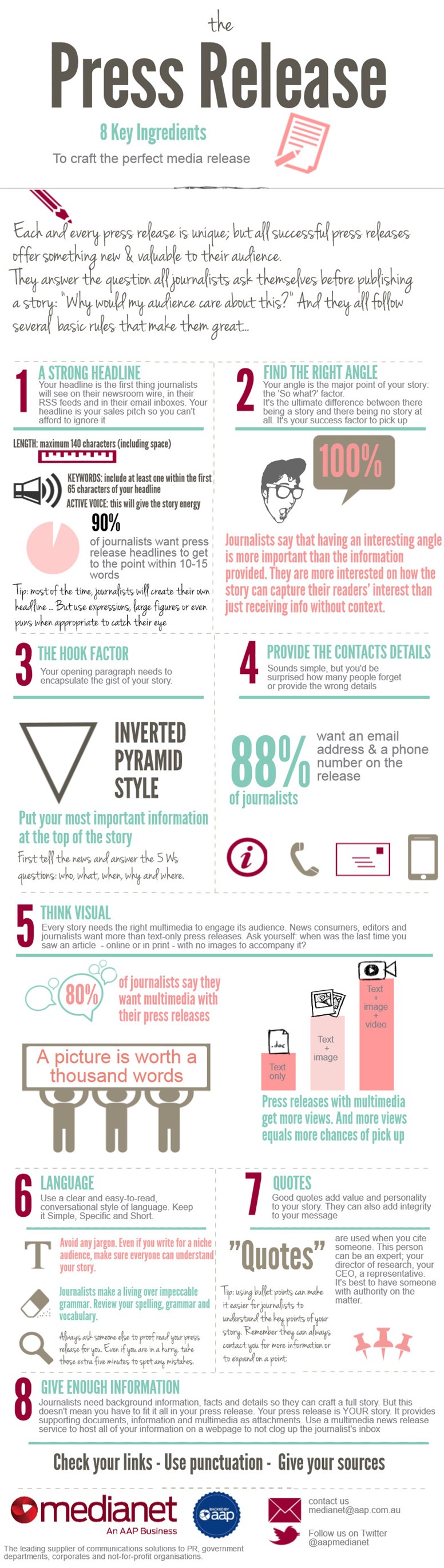 Eight Key ingredients infographic Eight Key ingredients infographic